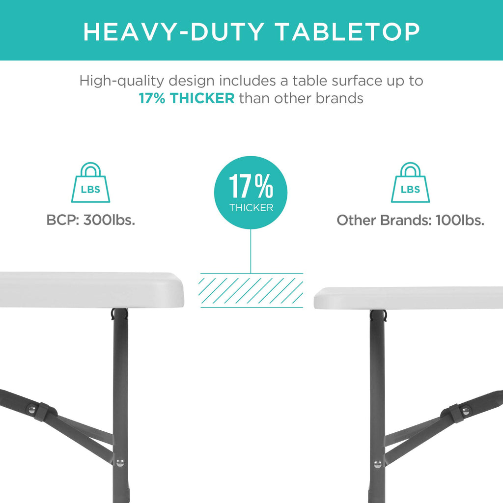Best Choice Products 8ft Folding Table, Heavy Duty Portable Plastic Indoor Outdoor, White, 96" L x 30" W
