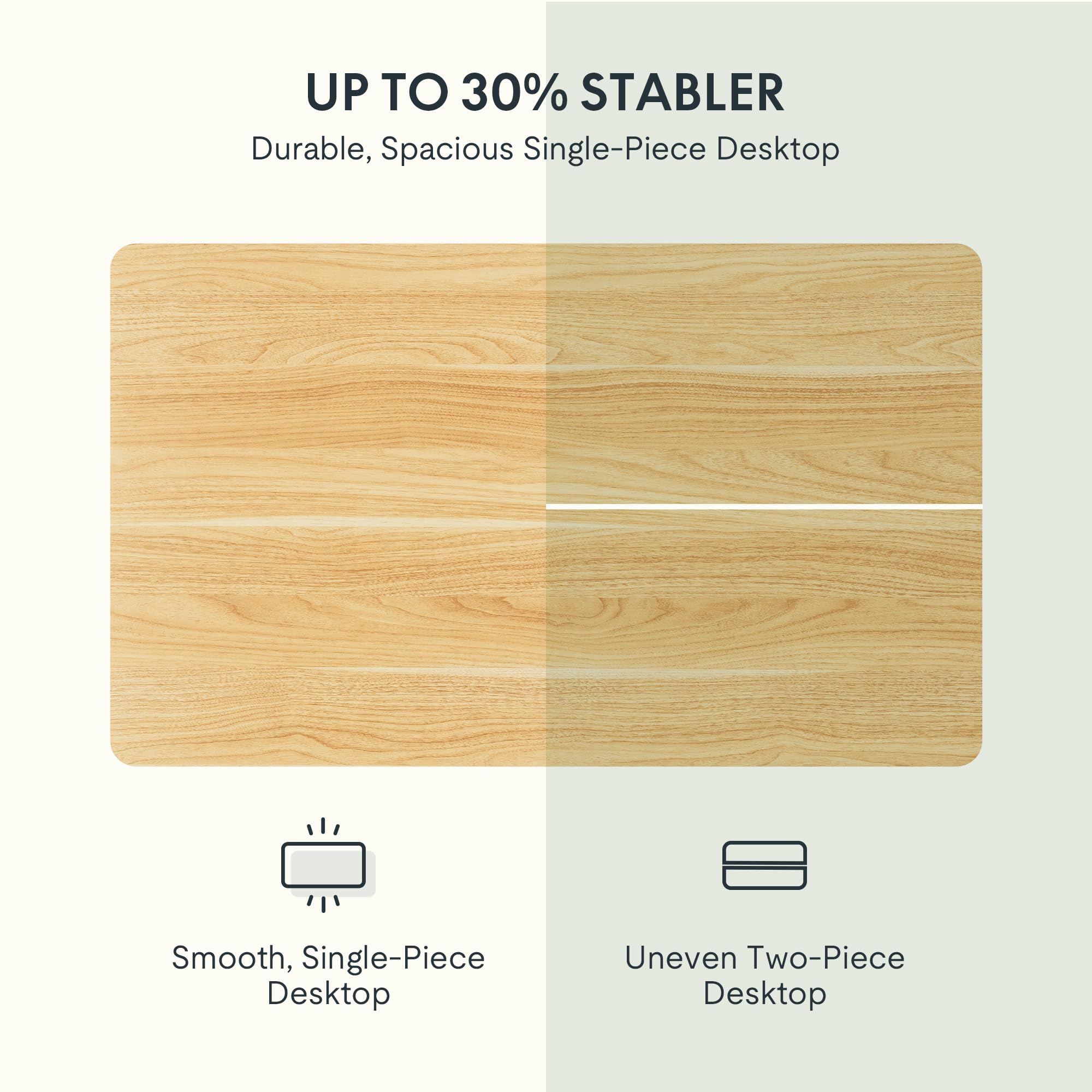 Flexispot En1 Whole-Piece Standing Desk 40 X 24 Inches Height Adjustable Desk Electric Sit Stand Up Desk Home Office Desks (White Frame + Maple Top)