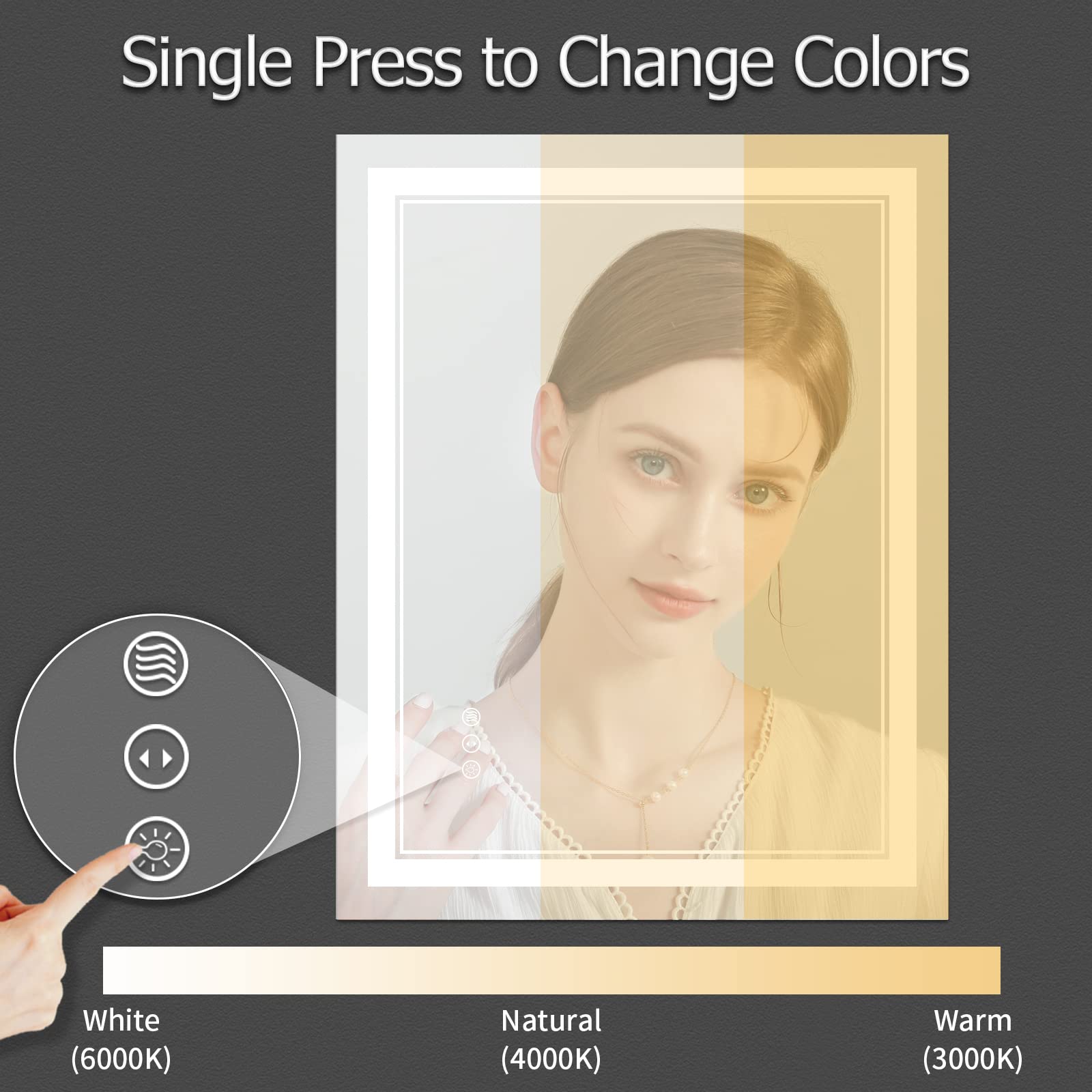 Istripmf 30X36 Inch Led Bathroom Mirror With Lights, Backlit And Front Lighted Bathroom Mirrors For Wall, Anti-Fog Dimmable Memo