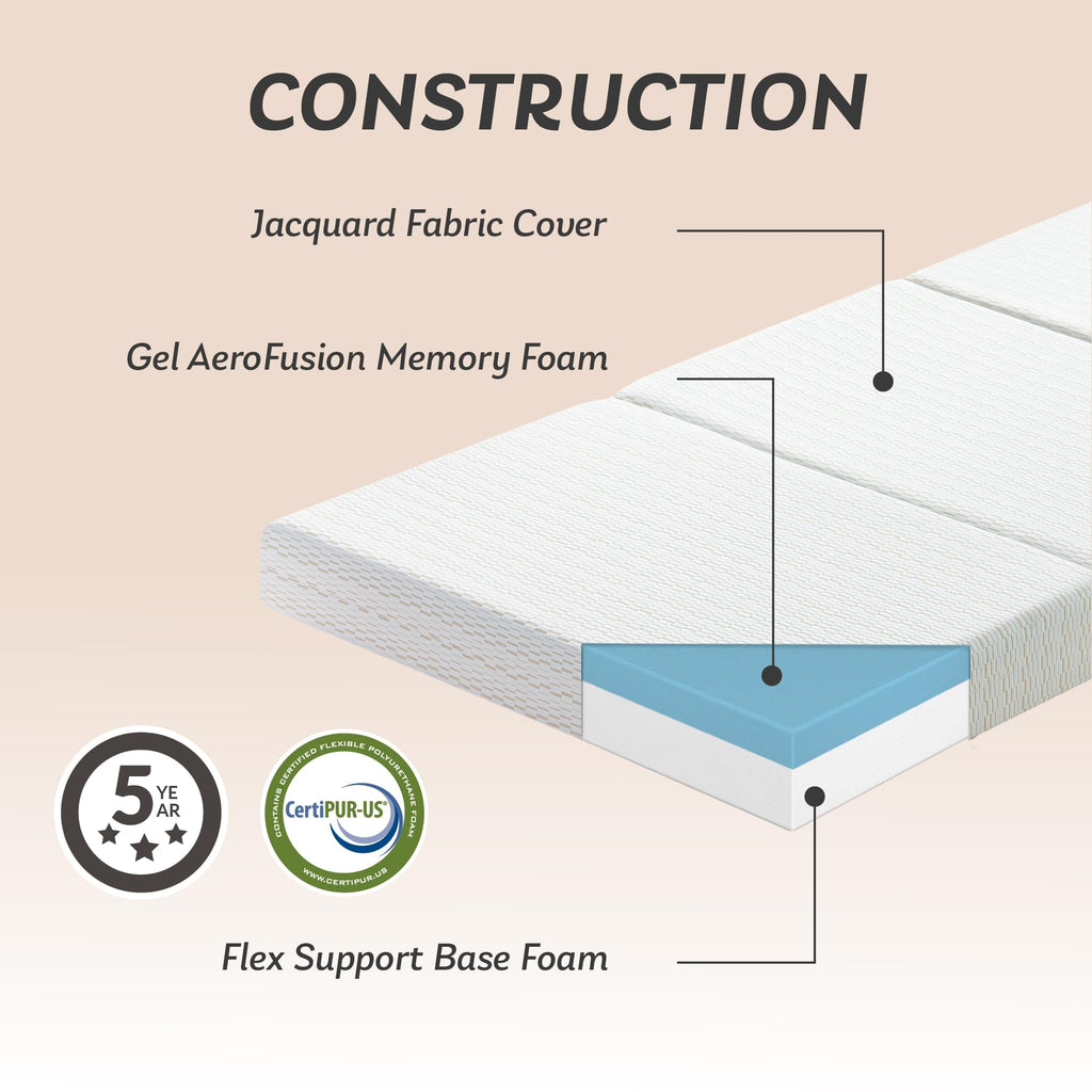 Mlily Folding Mattress, 4 Inch Full Tri-Fold Memory Foam Mattress, Foldable Mattress With Storage Bag And Washable Cover, Travel