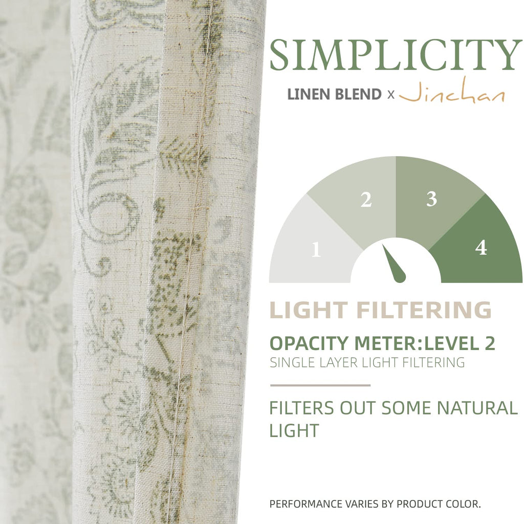 Jinchan Floral Kitchen Curtains 36 Inch Linen Tier Curtains Farmhouse Cafe Curtains Country Botanic Small Window Curtains Rod Po