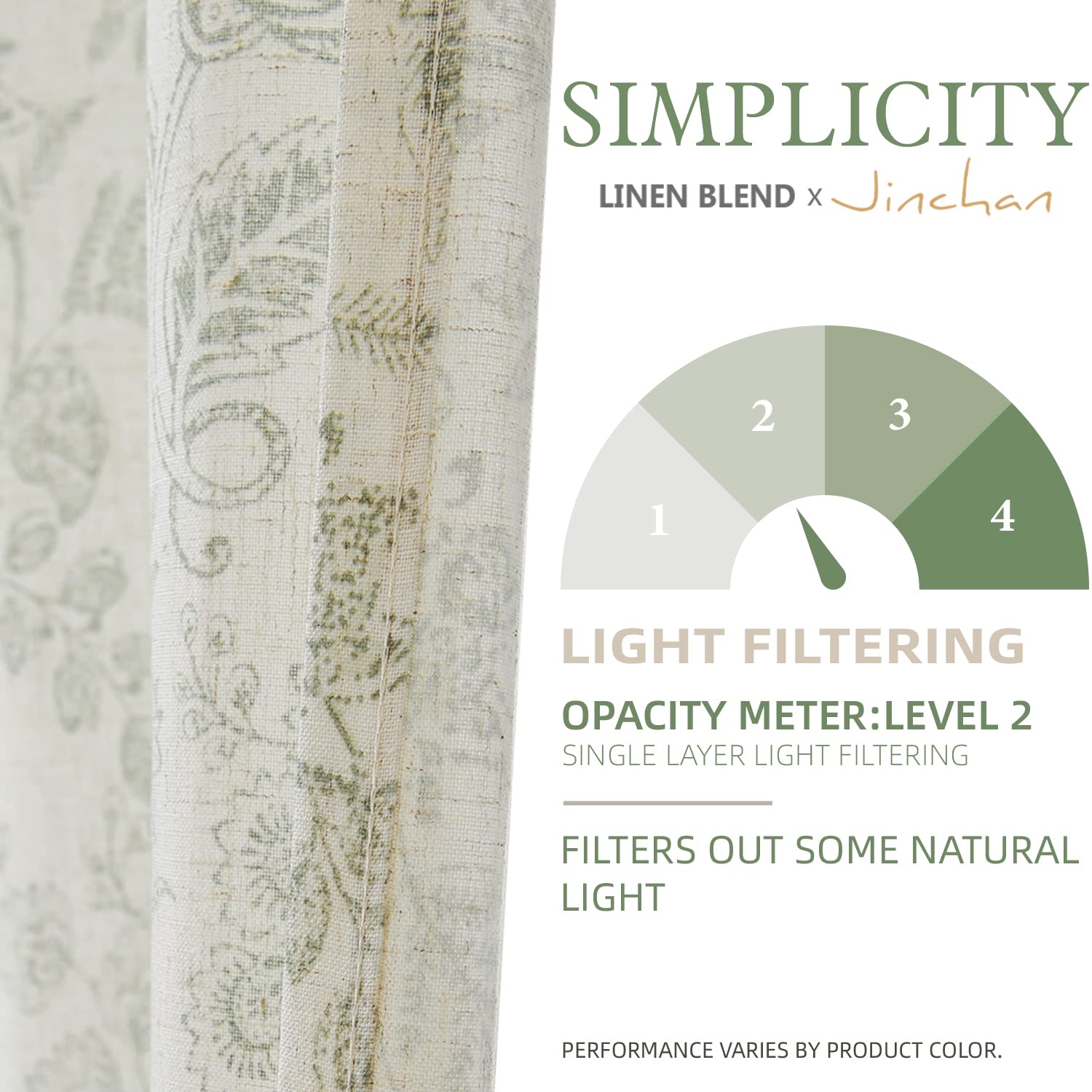 Jinchan Floral Kitchen Curtains 36 Inch Linen Tier Curtains Farmhouse Cafe Curtains Country Botanic Small Window Curtains Rod Po