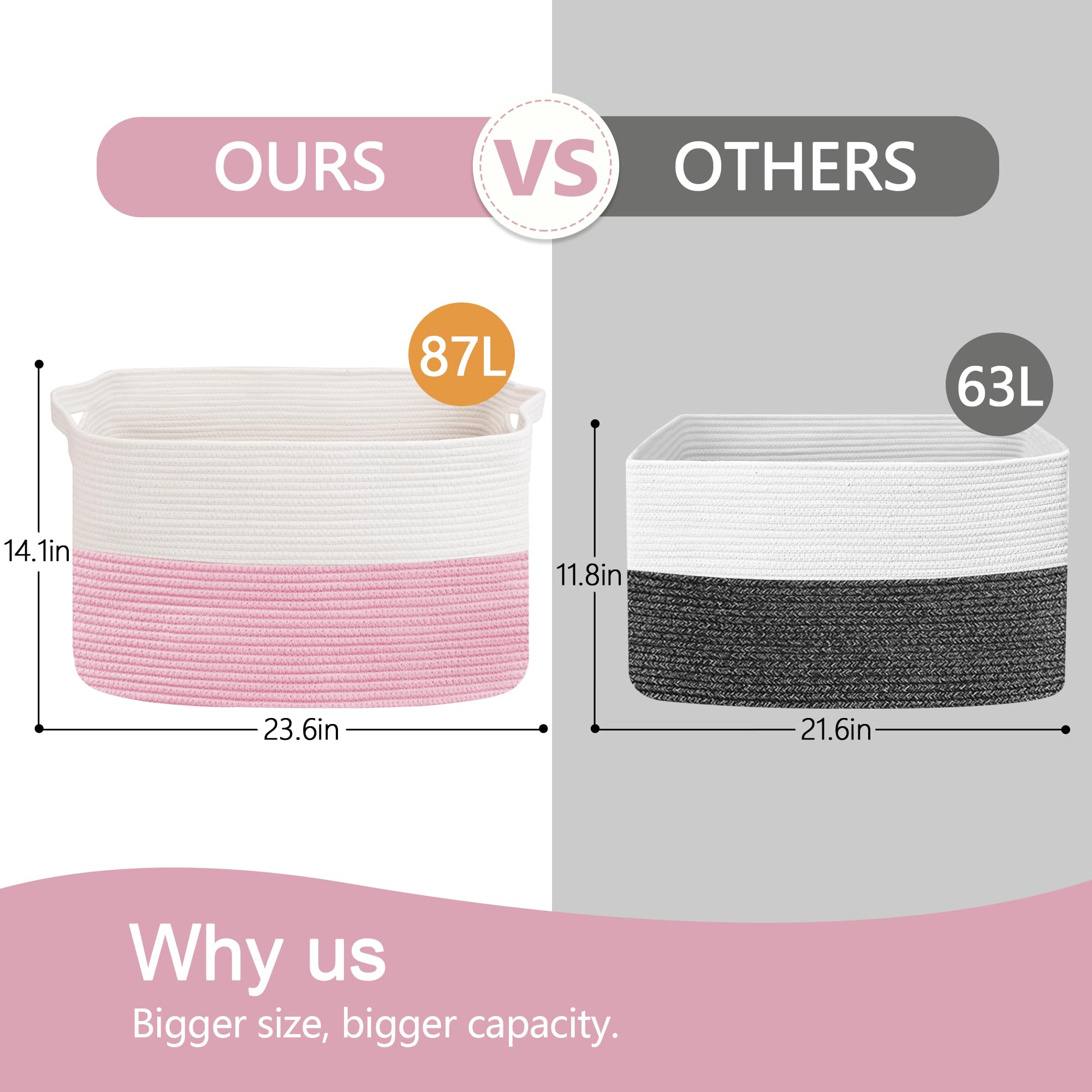 Megasket Xxxl Pink Storage Basket, 23.6' X 15.7' X 14.1' Rectangle Cotton Rope Basket, Extra Large Blanket Basket, Kids Toy B