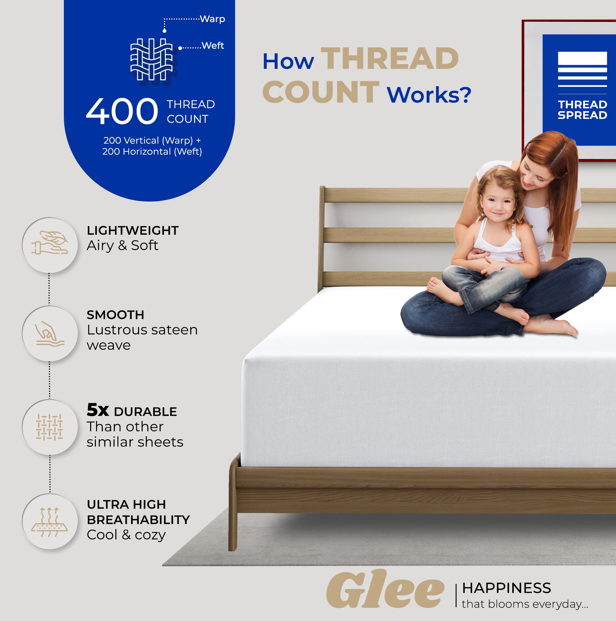 Thread Spread 100% Cotton Full Size Fitted Sheet Only - 400 Thread Count 16'' Deep Pocket Full Size Fitted Sheet, Soft Cooling D