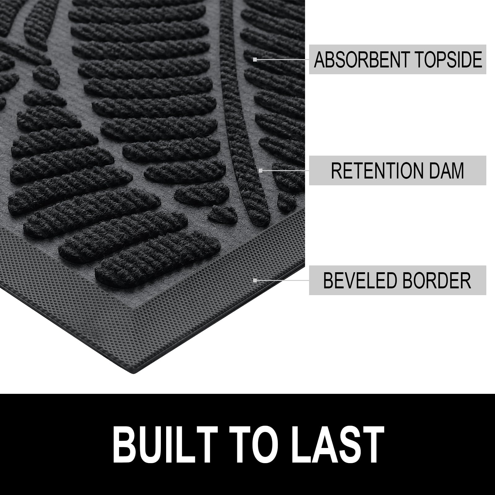 Colorxy Waterproof Doormat, Sturdy Natural Rubber Front Indoor Mat, Non Slip Low Profile Indoor Outdoor Door Mat, Stain And Fade Resistant Floor Mat, Easy Clean Patio Entrance Mat, 48''X32'', Black