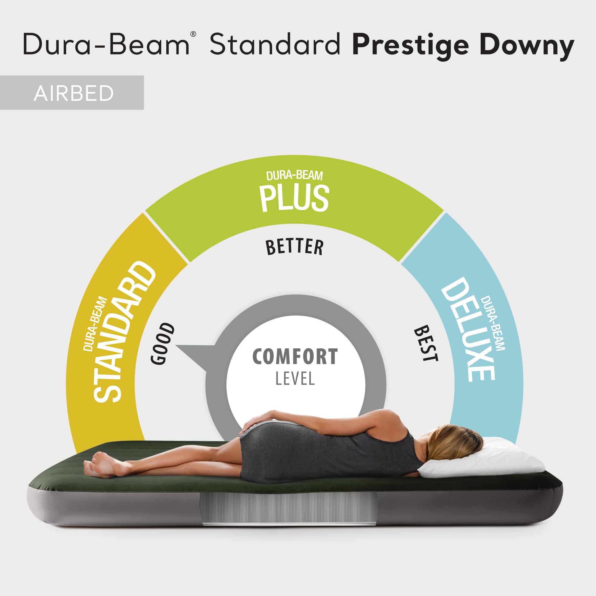 Intex 64109E Dura-Beam Standard Prestige Air Mattress: Fiber-Tech ?Queen Size ?10In Bed Height ?600Lb Weight Capacity ?Pump Sold Separately