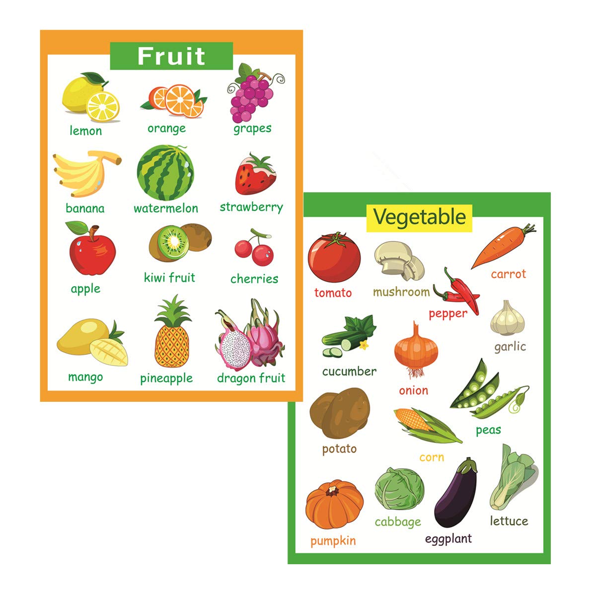 Santsun 2 Pcs Of Set Educational Preschool Poster For Toddlers And Kids|Great For Nursery Homeschool Kind Classroom Decorations|