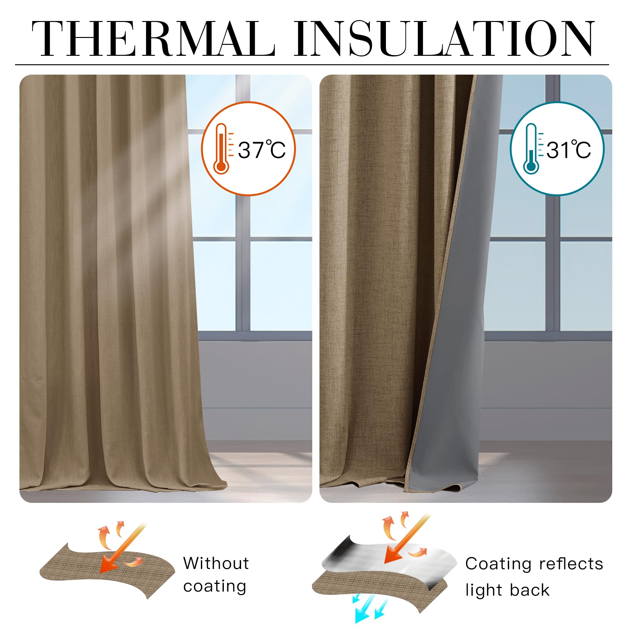 Ryb Home Linen Textured 100% Blackout Curtains For Bedroom, Insulating Energy Saving Window Curtains For Living Room Dining Pati