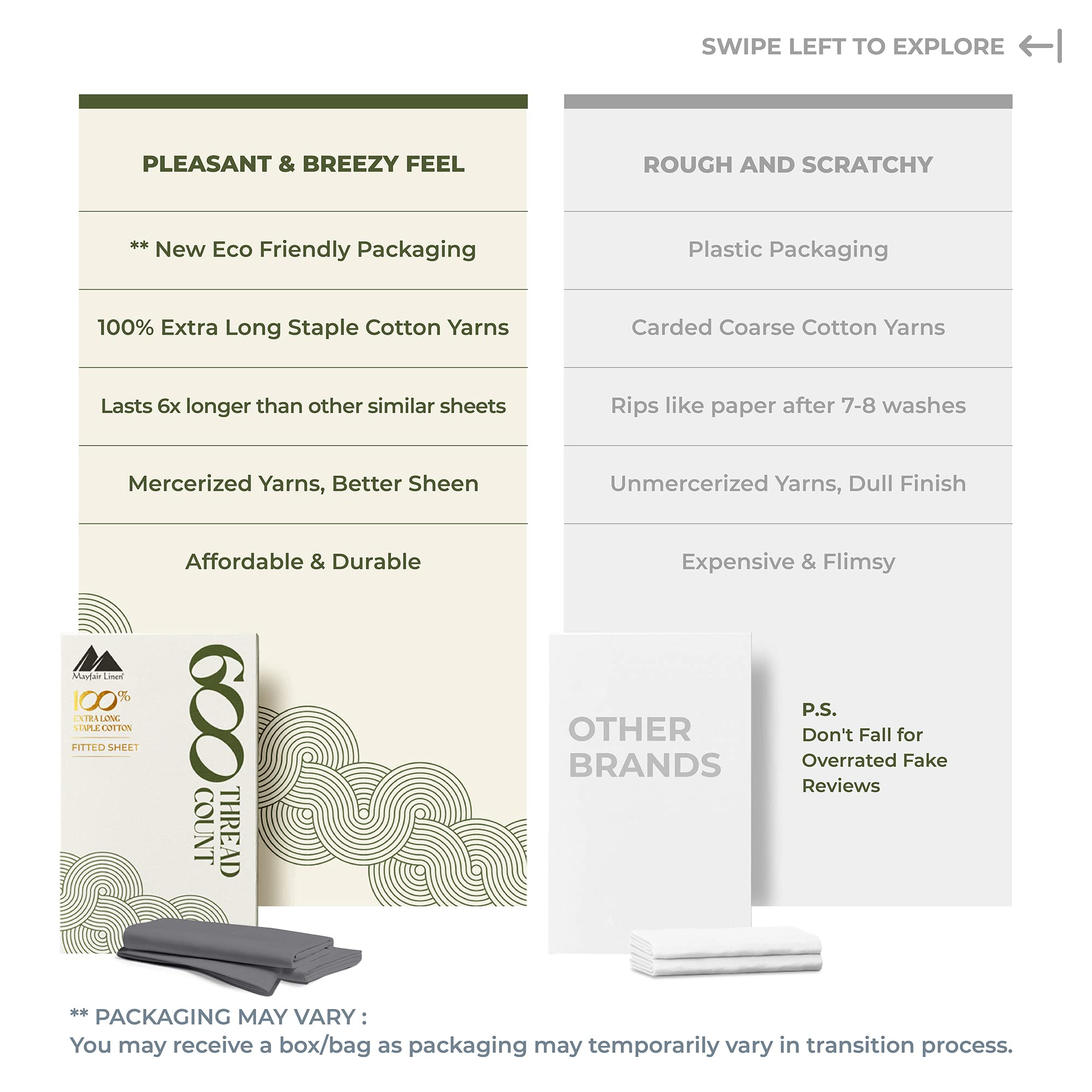 100% Egyptian Cotton, 600 Thread Count Fitted Sheet (Dark Grey, Twin)