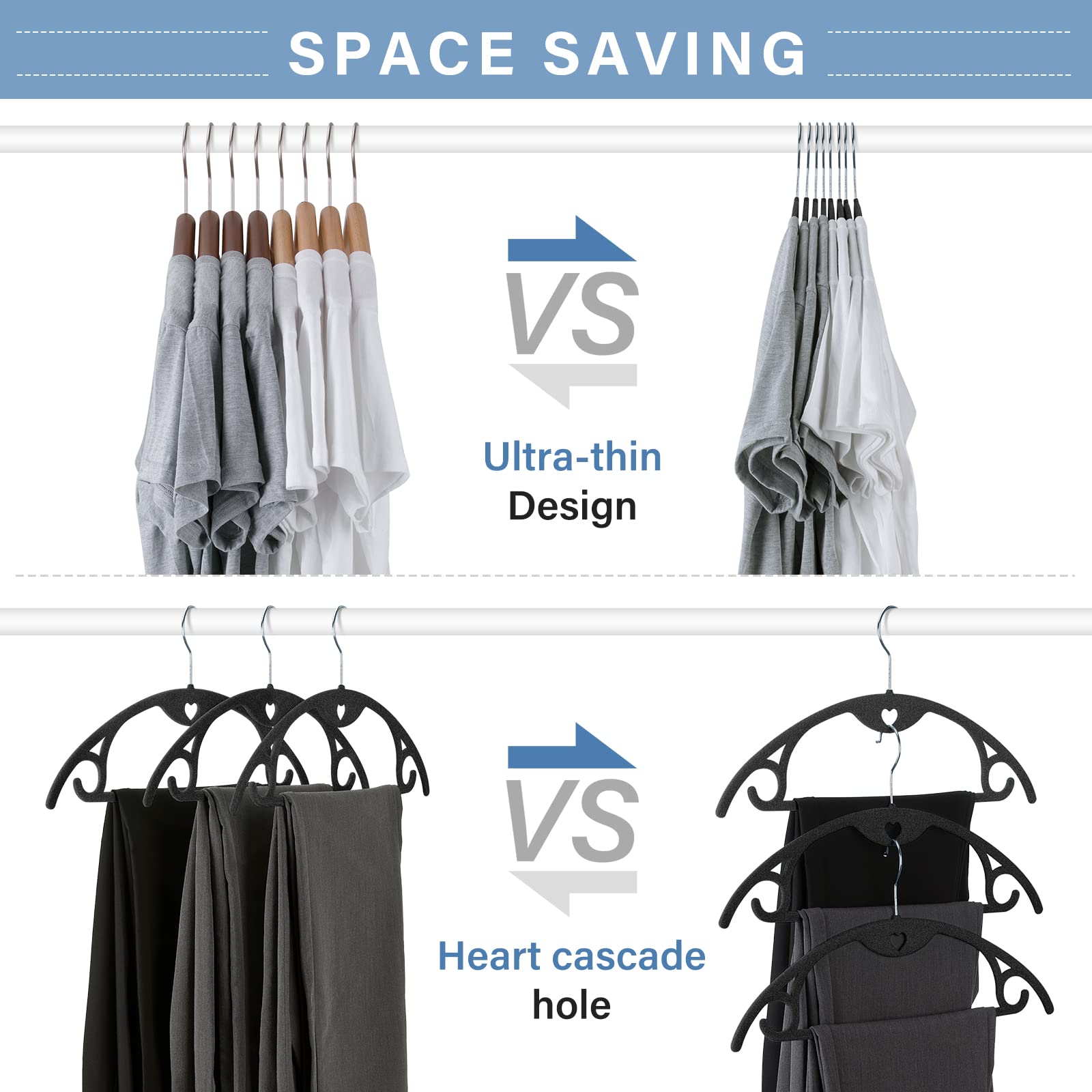 Ieoke Velvet Hangers, 50-Pack No Shoulder Bumps Suit Hangers Ultra Thin Space Saving 360 Degree Swivel Heavy Duty Hook Durable H