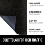 Gorilla Grip Heavy Duty Traffic Guard Doormat, 60X36, Durable Rubber Backing, Low Profile Indoor Outdoor Door Mat, Stain And Fade Resistant Shoe Scraper, Commercial Welcome Mats For Entry, Jet Black