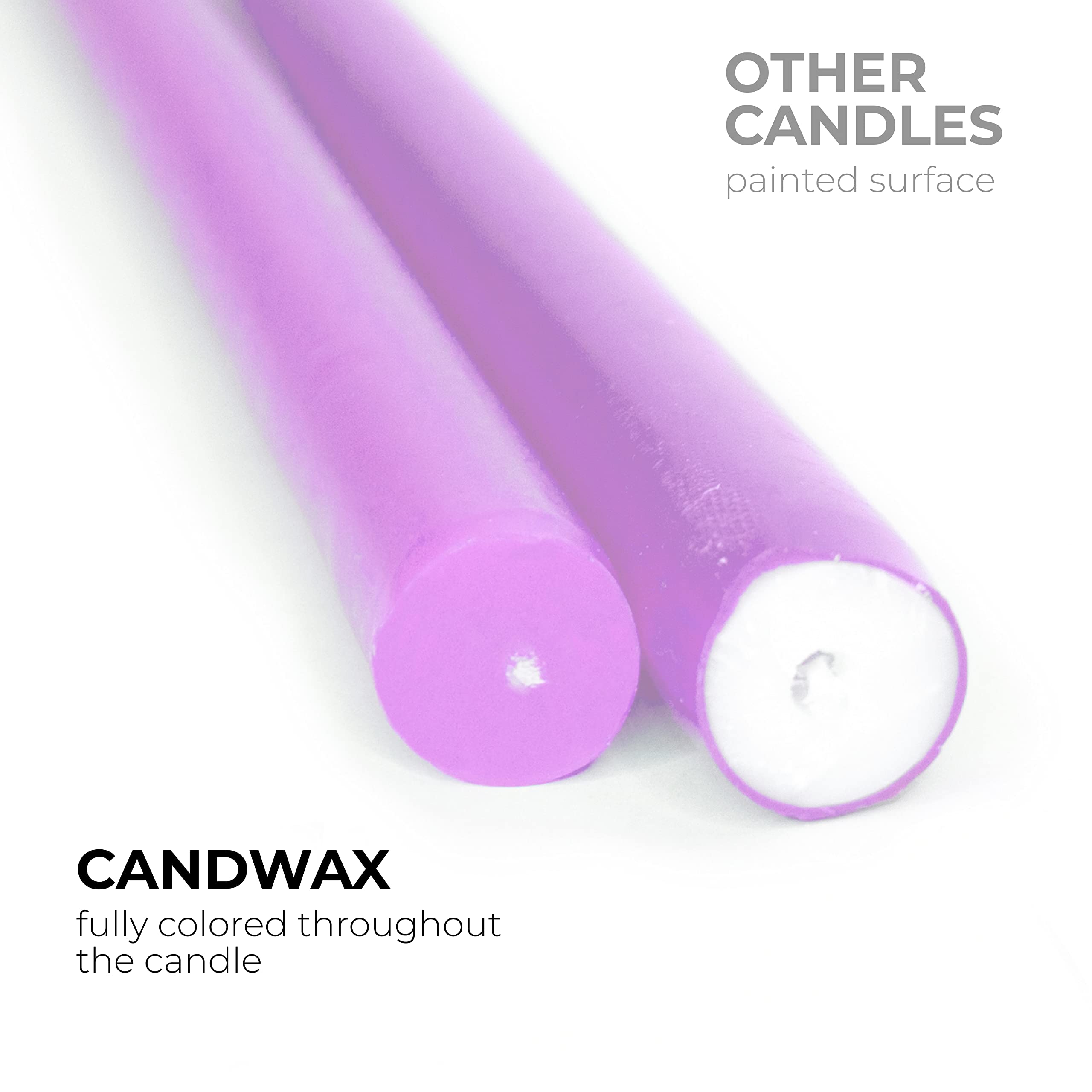 Candwax 8 Inch Taper Candles Set Of 12 - Dinner Candles Dripless - Tall Candles Long Burning Perfect For Dinner, Party Or Weddin