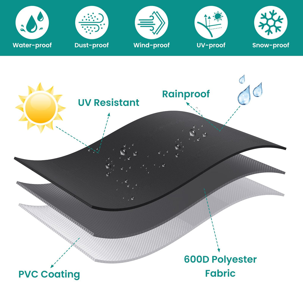 Brosyda Round Patio Furniture Cover, Waterproof Outdoor Table Covers, Windproof Heavy Duty Patio Furniture Cover For Outdoor Table Chair Furniture Set, Tear Resistant, 110'Dia X 28'H, Black