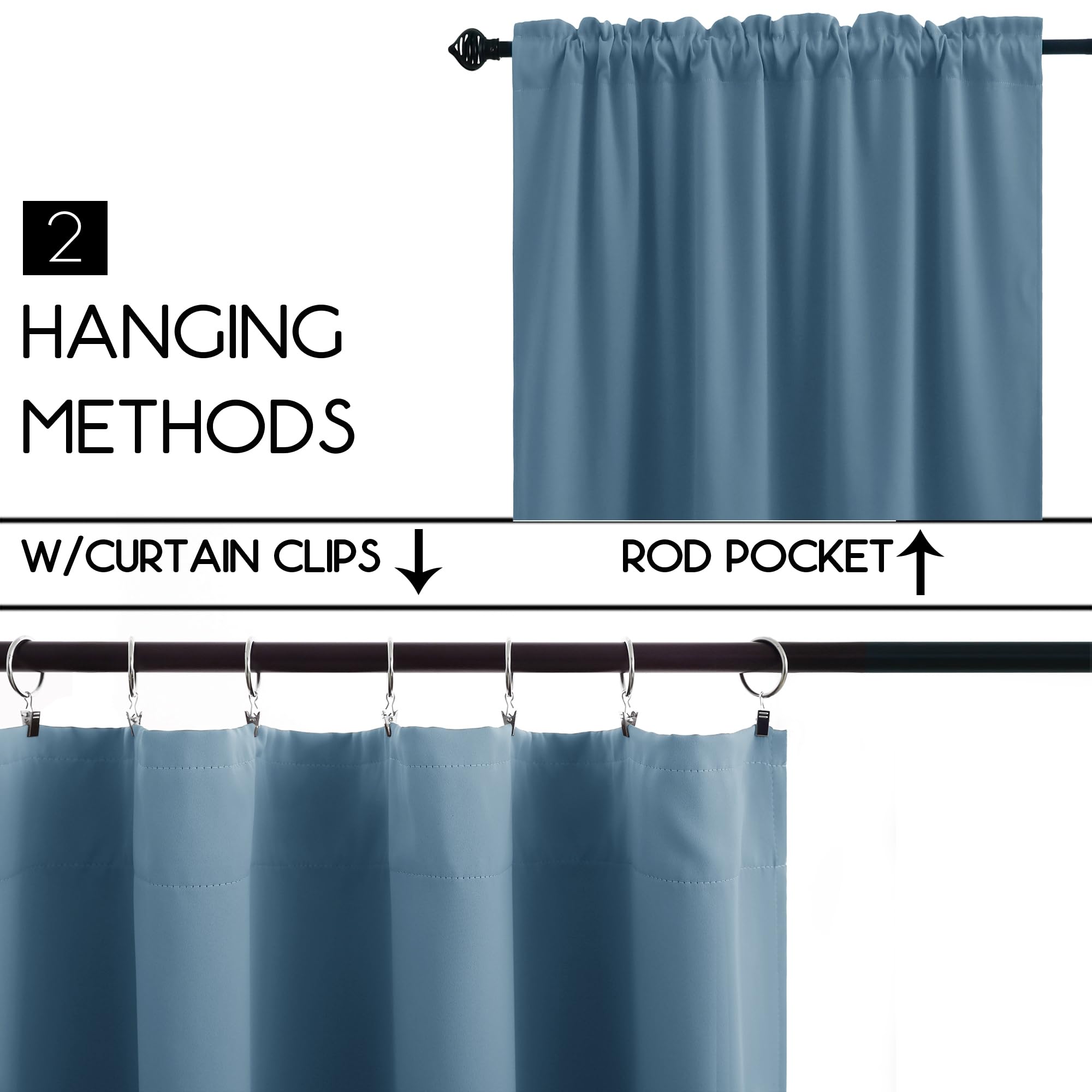 Koufall Blue Curtains For Bedroom Short Blackout Light Blocking Thermal Curtains For Summer Heat,30 Inch Length,Slate Blue