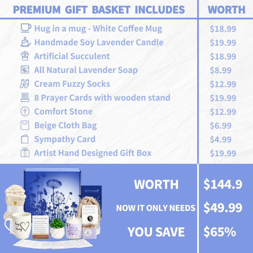 Sympathy Gift Baskets - Condolences Gift Box For Loss Of Loved One, Sorry For Your Loss Gift Basket, Memorial Gifts For Mom, Dad