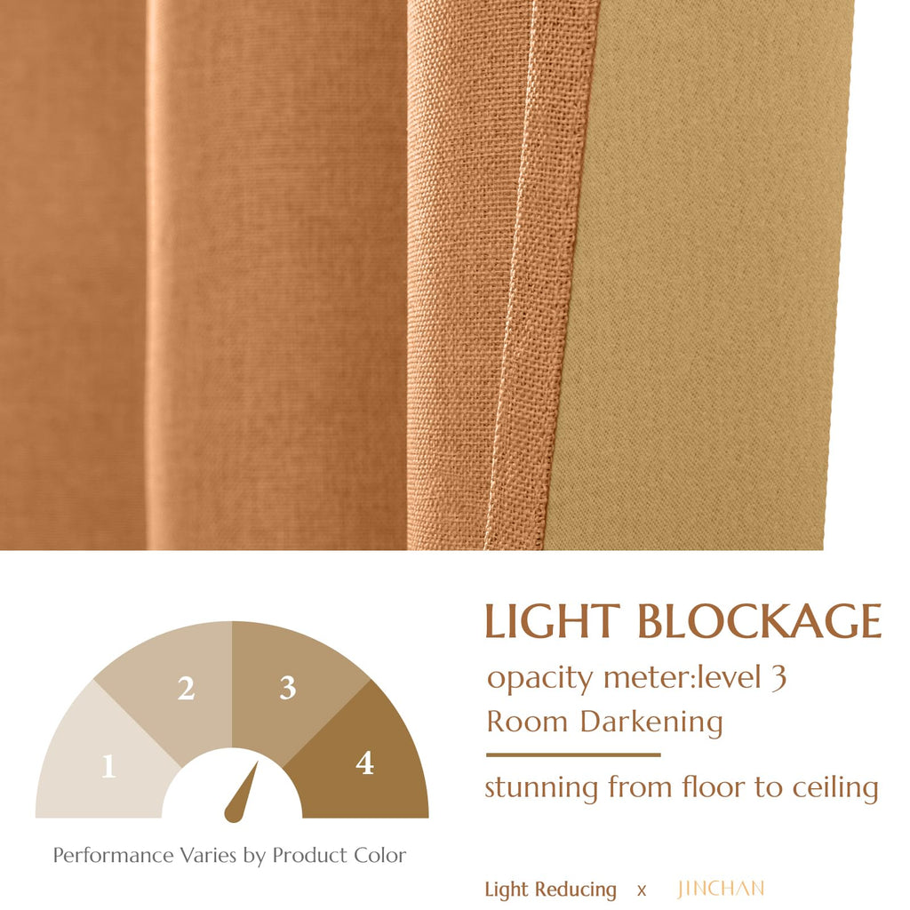 Jinchan Linen Textured 75% Blackout Curtain 96 Inches Long For Living Room Halloween Decorations Room Darkening Thermal Insulate