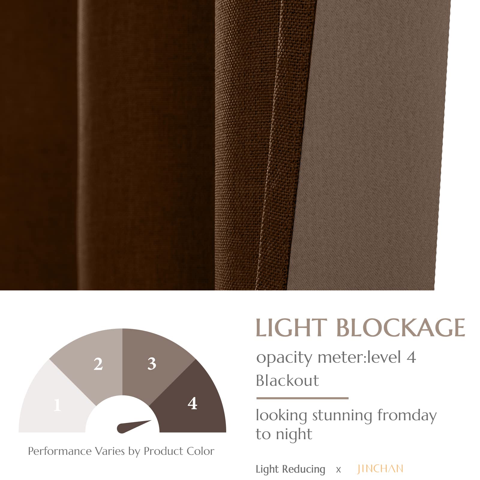 Jinchan Linen Textured Curtain 63 Inch Length For Living Room Room Darkening Thermal Insulated Grommet Top Window Drape For Bedroom 52X63 Brown 1 Panel