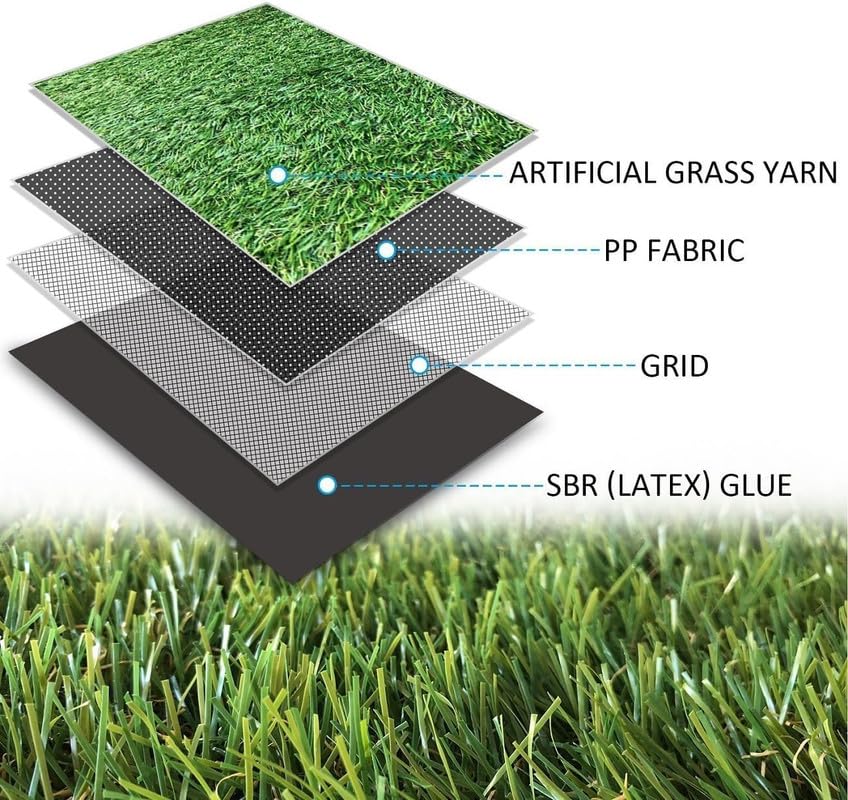 Petgrow Realistic Artificial Grass Rug 15Ftx30Ft, Customized Size Indoor Outdoor Garden Lawn Landscape Synthetic Grass Mat - Thi