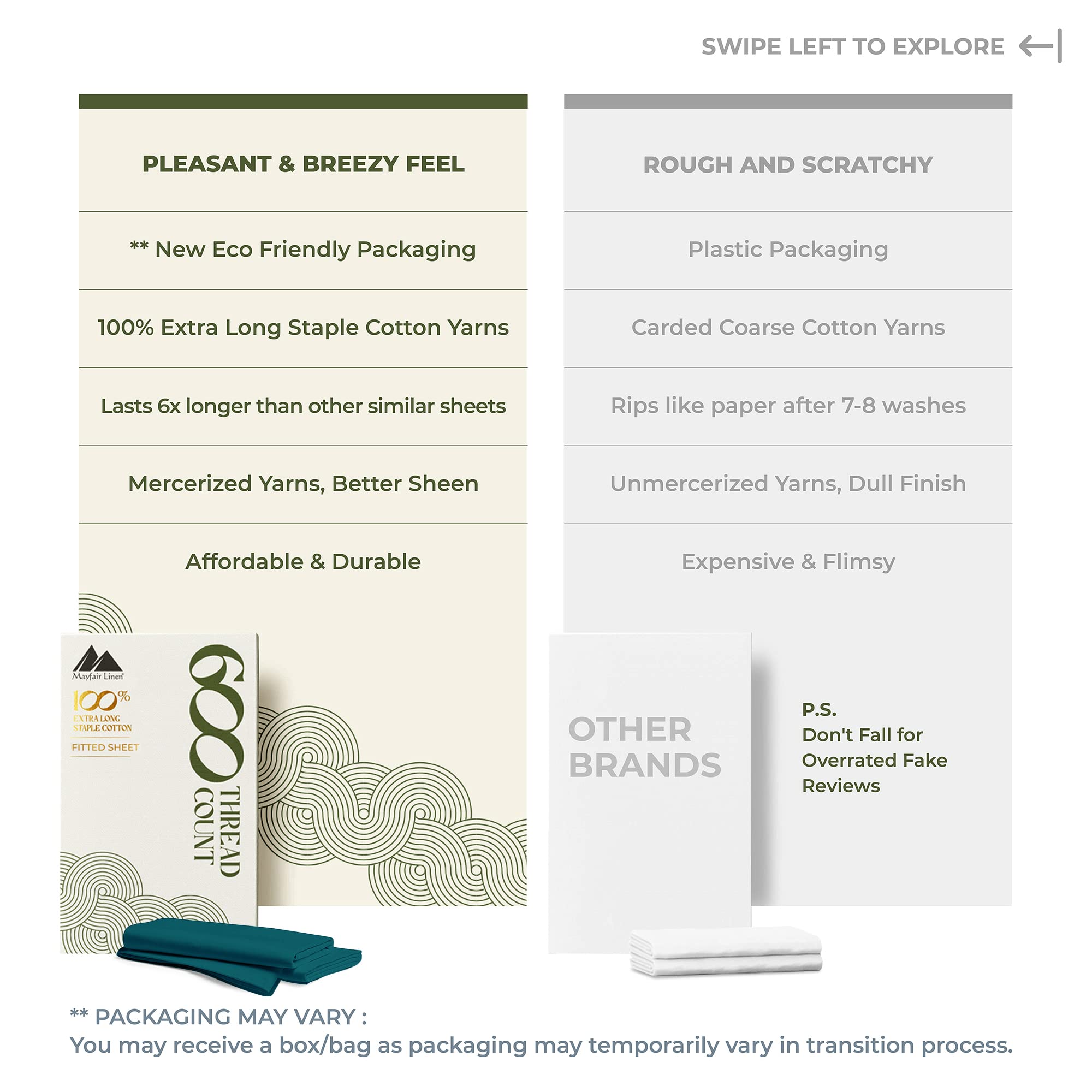 Premium Hotel Quality 1-Piece 100% Cotton Fitted Sheet, Luxury & Softest 600 Thread Count Egyptian Feel Sateen Weave Bottom Sheet, Deep Pocket Up To 18 Inch, King Size, Teal