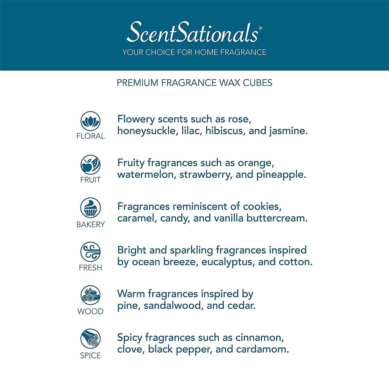 Scentsationals Accent Wax Warmer - Scented Wax Cube Melter - Electric Fragrance Plugin - Wickless Candle Air Freshener & Home D