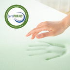 Zinus 3 Inch Green Tea Memory Foam Mattress Topper, Smaller, More Convenient Wonderbox Packaging, Pressure-Relieving Layers, Certipur-Us Certified, Twin