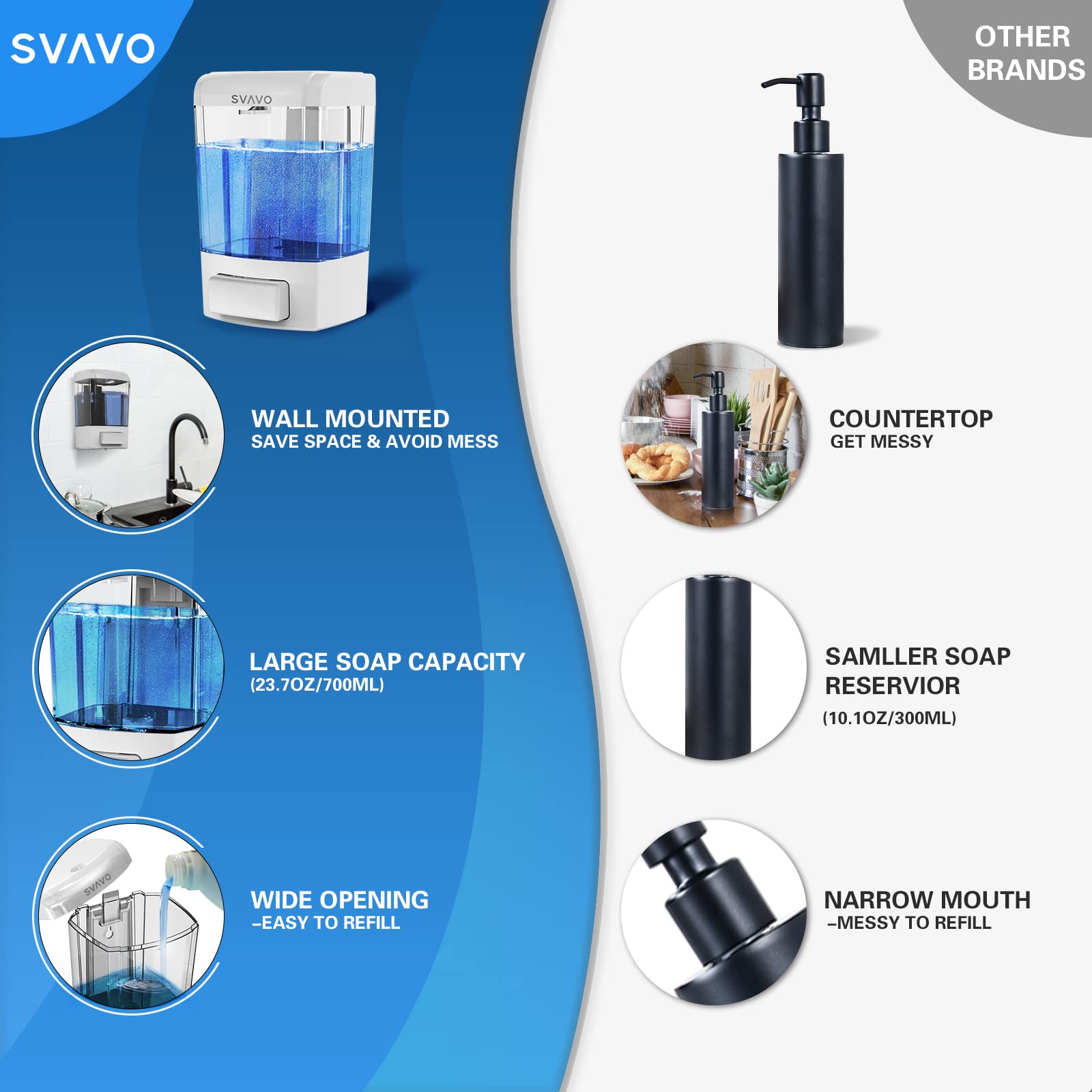 Svavo Wall Mounted Soap Dispenser Kitchen Bathroom Manual Soap Dispenser Refillable Hand Soap Dispenser For Liquid Contianers Sh