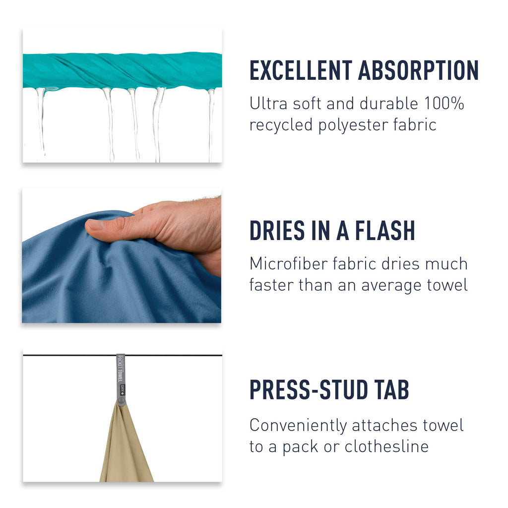 Sea To Summit Portable Pocket Towel For Camping, Gym, And Travel, Large (24 X 48 Inches), Baltic Blue