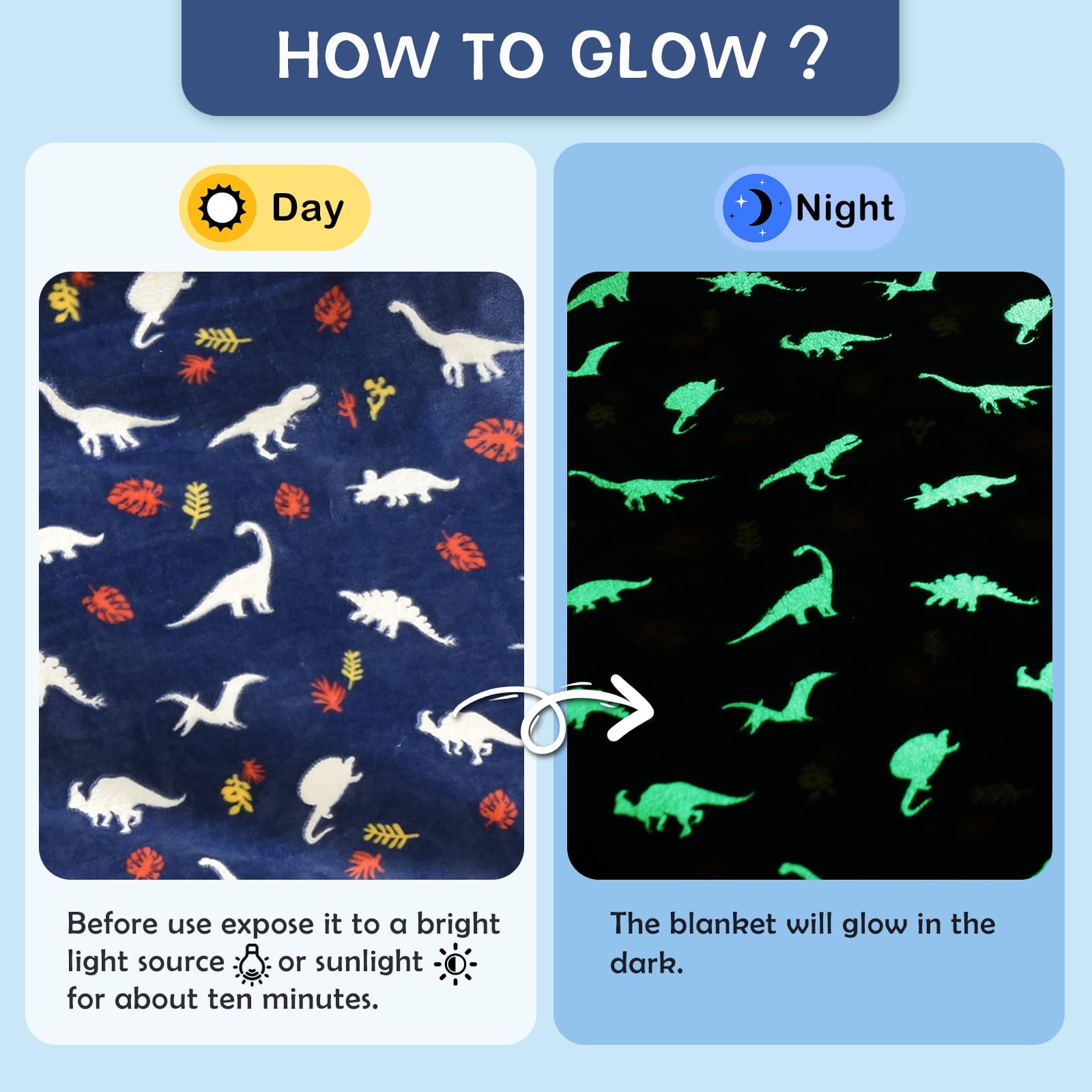Sochow Glow In The Dark Throw Blanket 60 X 80 Inches, Jurassic Dinosaur Pattern Soft Cozy Flannel Fleece Blanket For Sons Daught