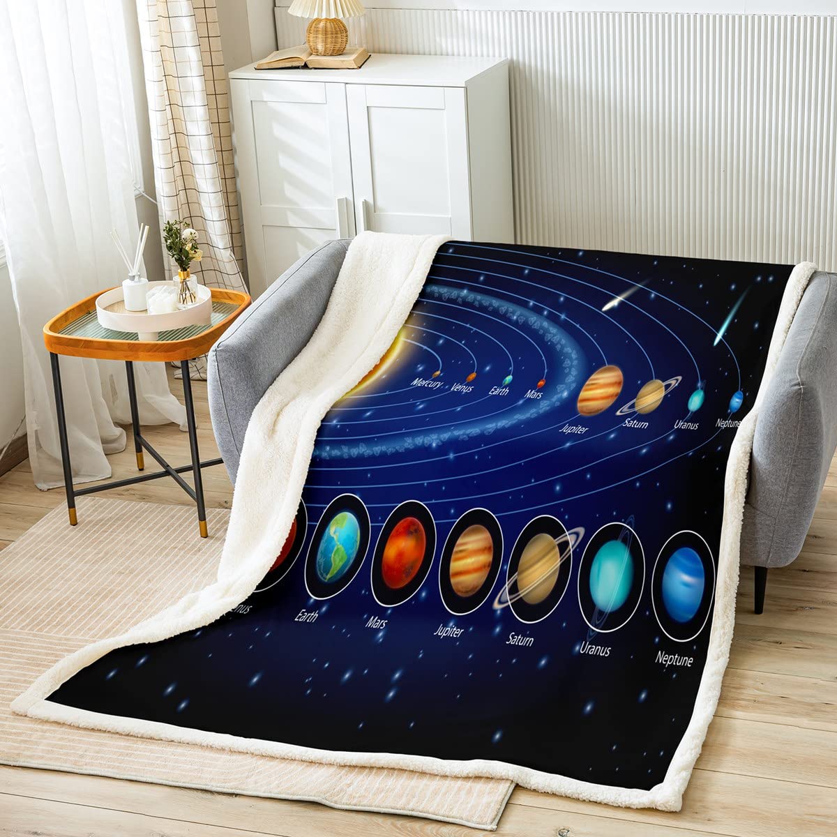 Feelyou Solar System Sherpa Throw Blanket Kids Boys Astronomy Fleece Blanket Galaxy Outer Space Plush Blanket and Throws Univers