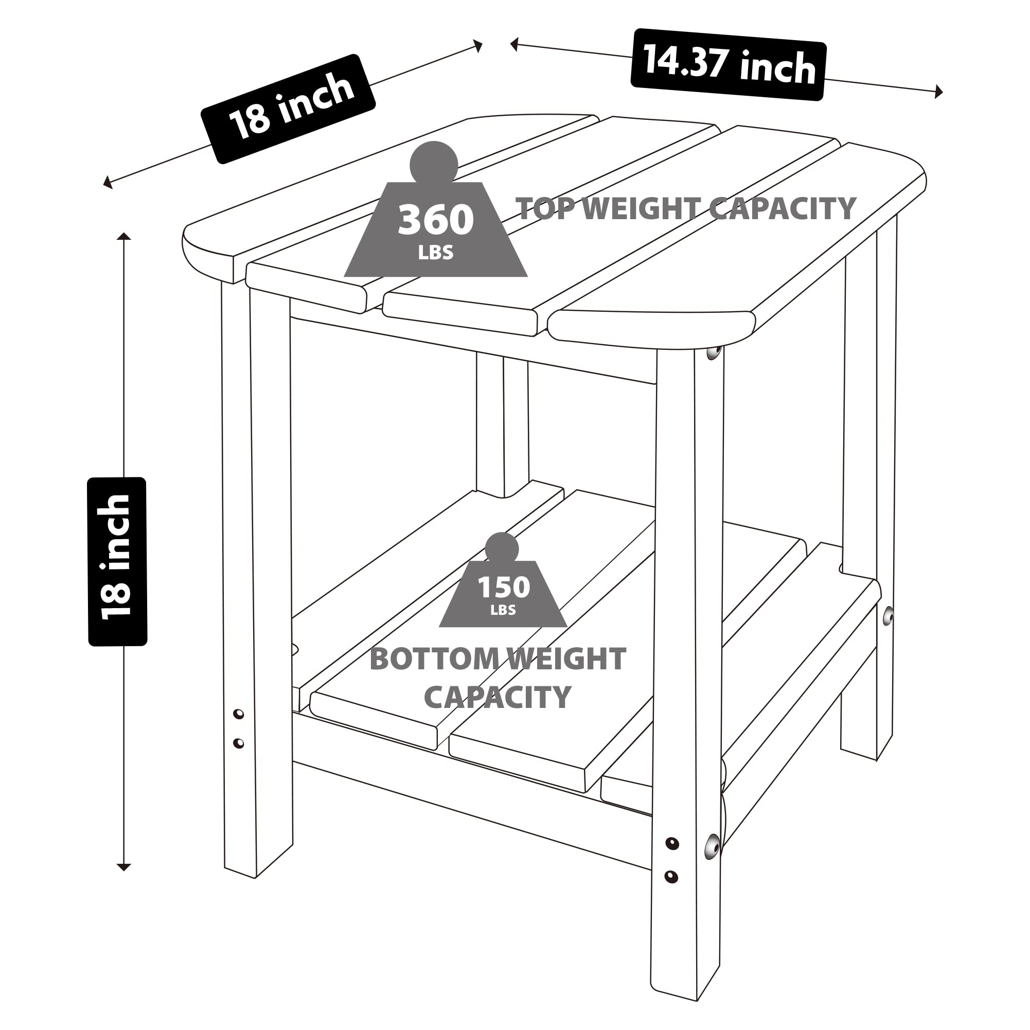 Lzrs Double Adirondack Side Table, Outdoor Side Tables, End Tables For Patio, Backyard,Pool, Indoor Companion, Easy Maintenance & Weather Resistant (Navy Blue)