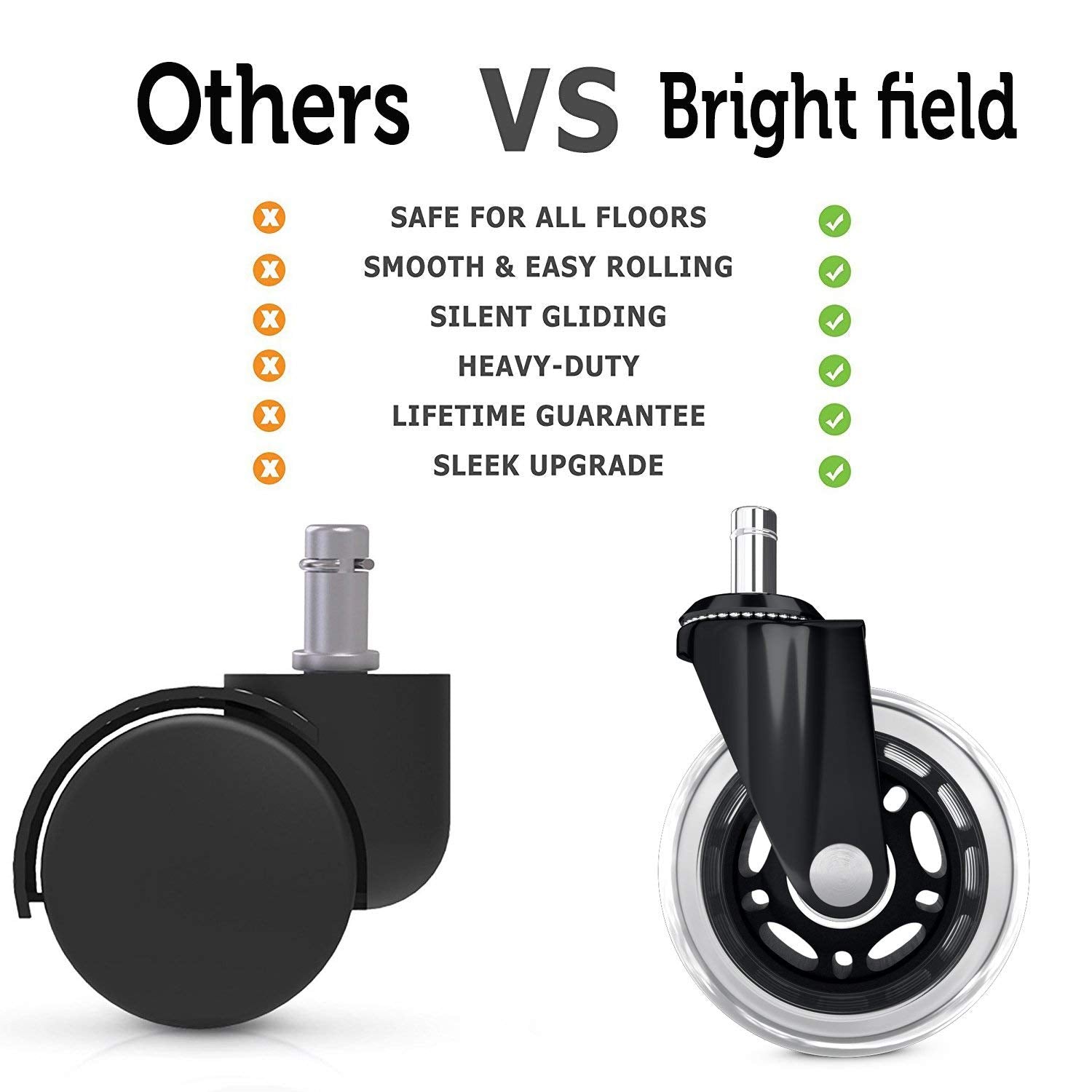 Office Chair Caster Wheels Set Of 5 Heavy Duty & Safe For All Floors Including Hardwood 3'' Rubber Replacement For Desk Floor Ma