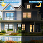 One Way Privacy Window Film Sun Blocking, Heat Blocking Window Tint For Home See Out But Not In, Static Cling & Anti Uv, Black-S