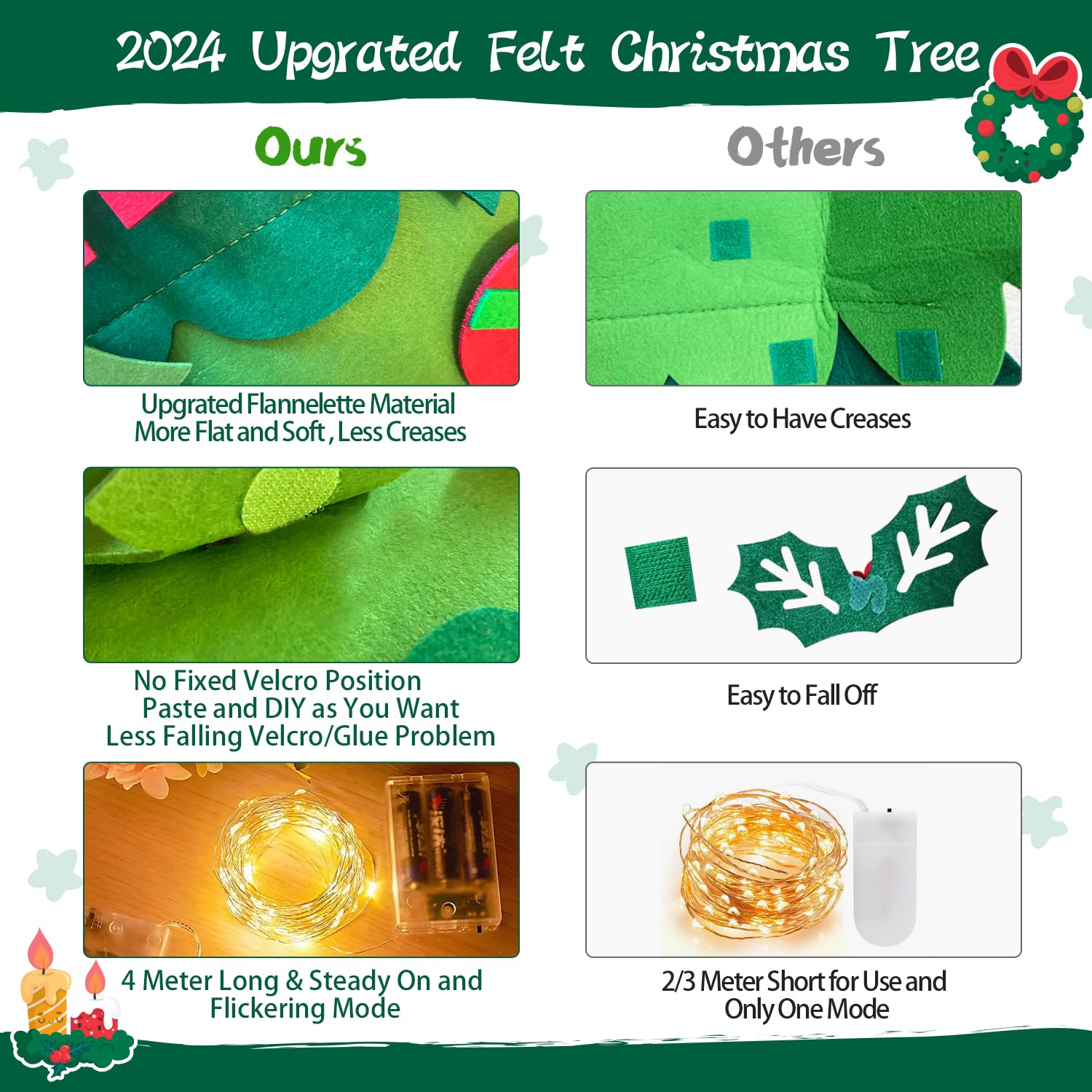 Felt Christmas Tree For Kids Wall, Upgraded Felt Tree Kit With Lights + Advent Calendar + 32 Ornaments, Diy Felt Tree Set Christ