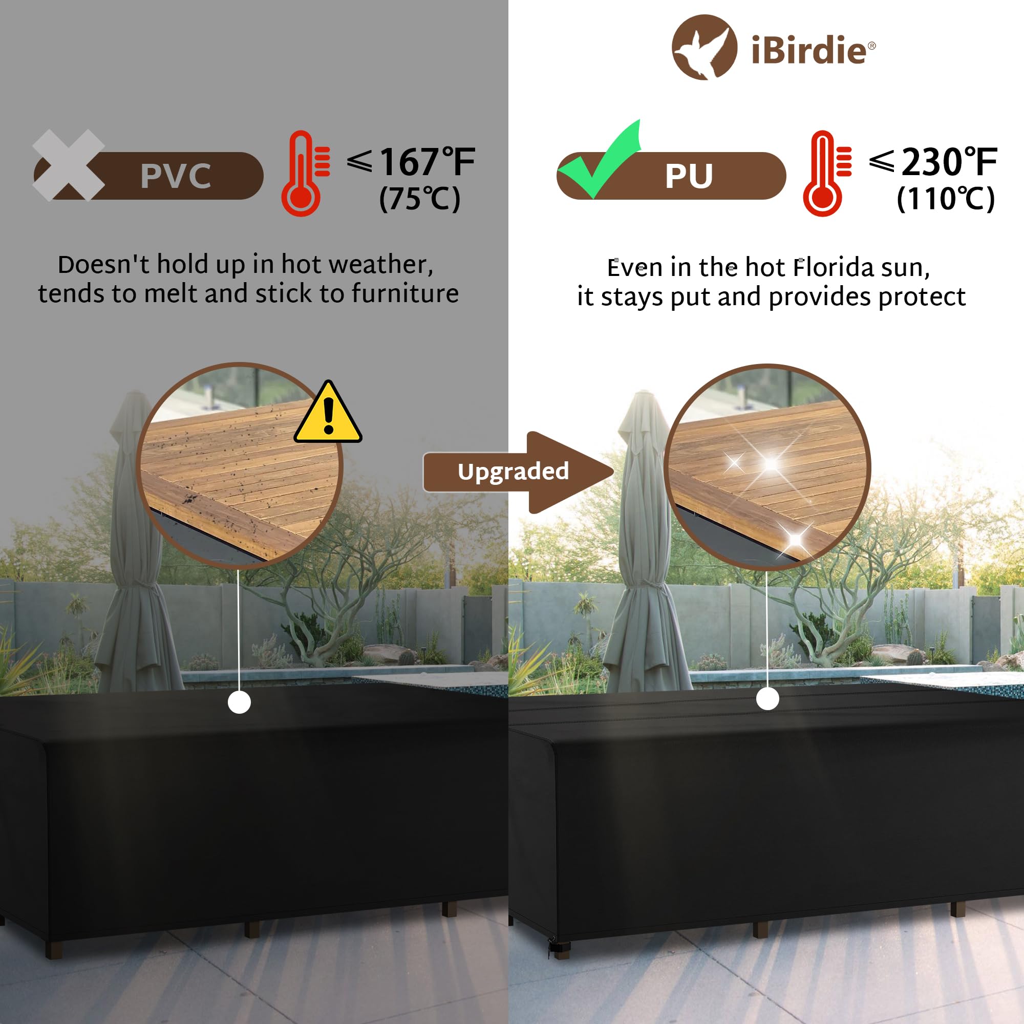 Ibirdie Outdoor Patio Furniture Set Covers 110 X 90 Inch Waterproof Weatherproof Rectangular Cover, Heavy Duty 600D For Outside Dining Table And Chairs
