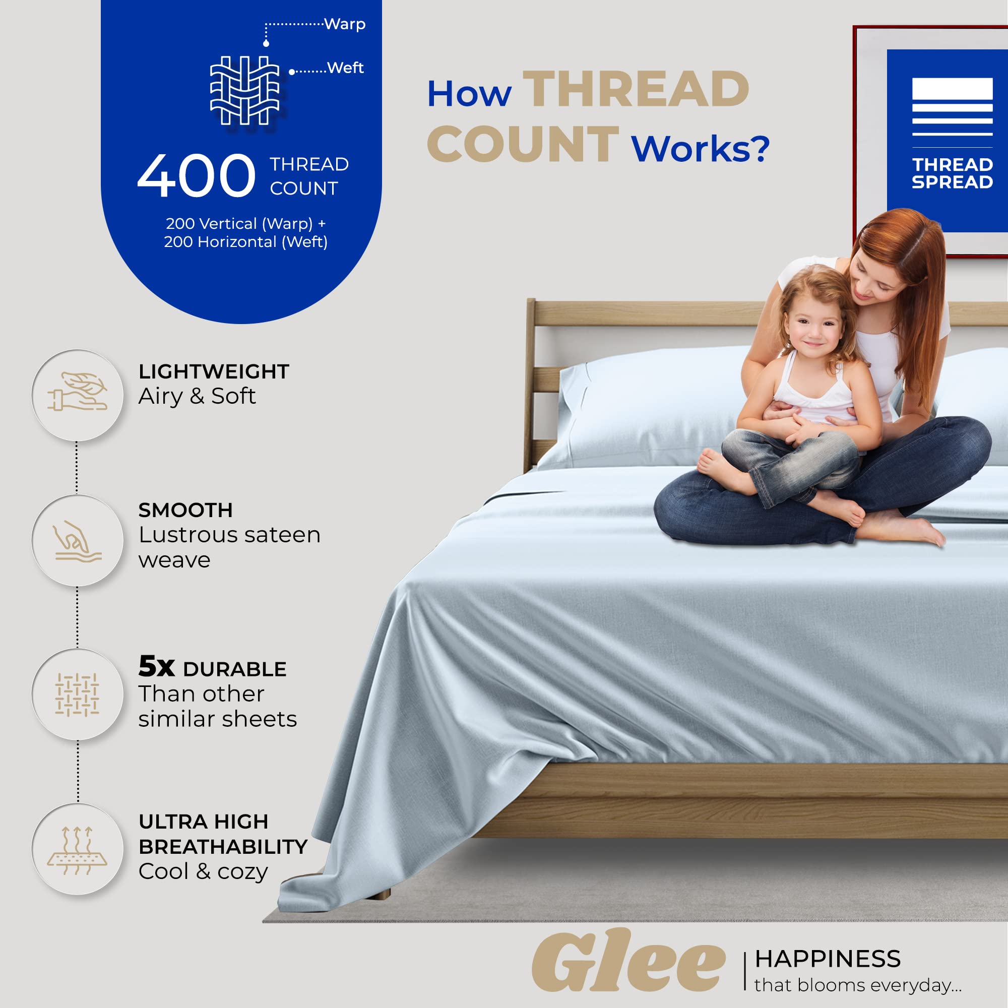 Thread Spread Cotton Full Size Sheet Sets - 400 Thread Count 4 Pc 100% Cotton Bed Sheets, 16?Deep Pocket Full Size Sheets Cotton, Extra Soft, Cooling Full Sheet Set, Luxury Hotel Sheets (Light Blue)