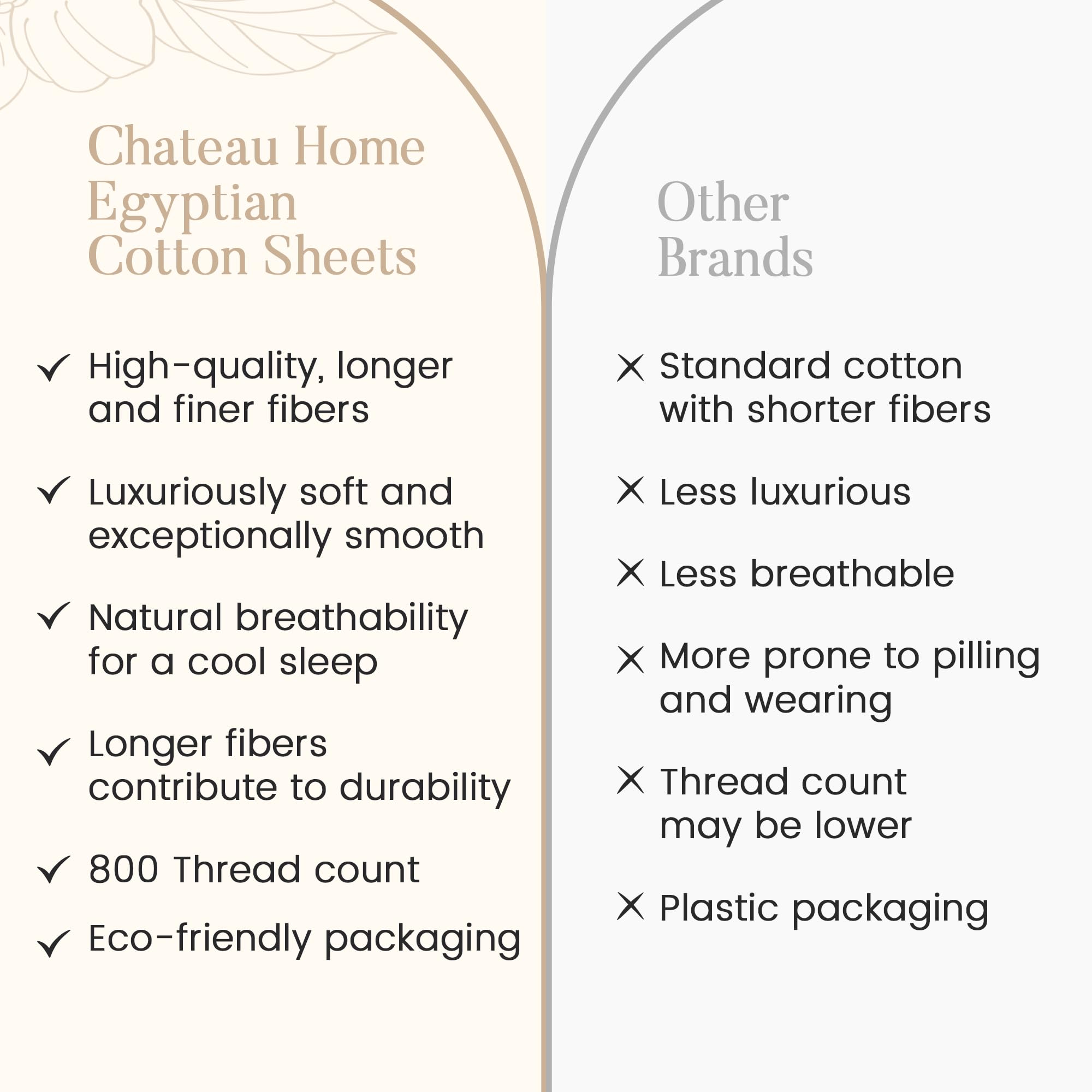 Egyptian Cotton Sheets Twin Xl Size, 800 Thread Count Sateen Finish Sheets And Pillowcase Set, Twin Xl Sheets For Bed, College Dorm Essentials For Girls,Cotton Sheets - Seafoam