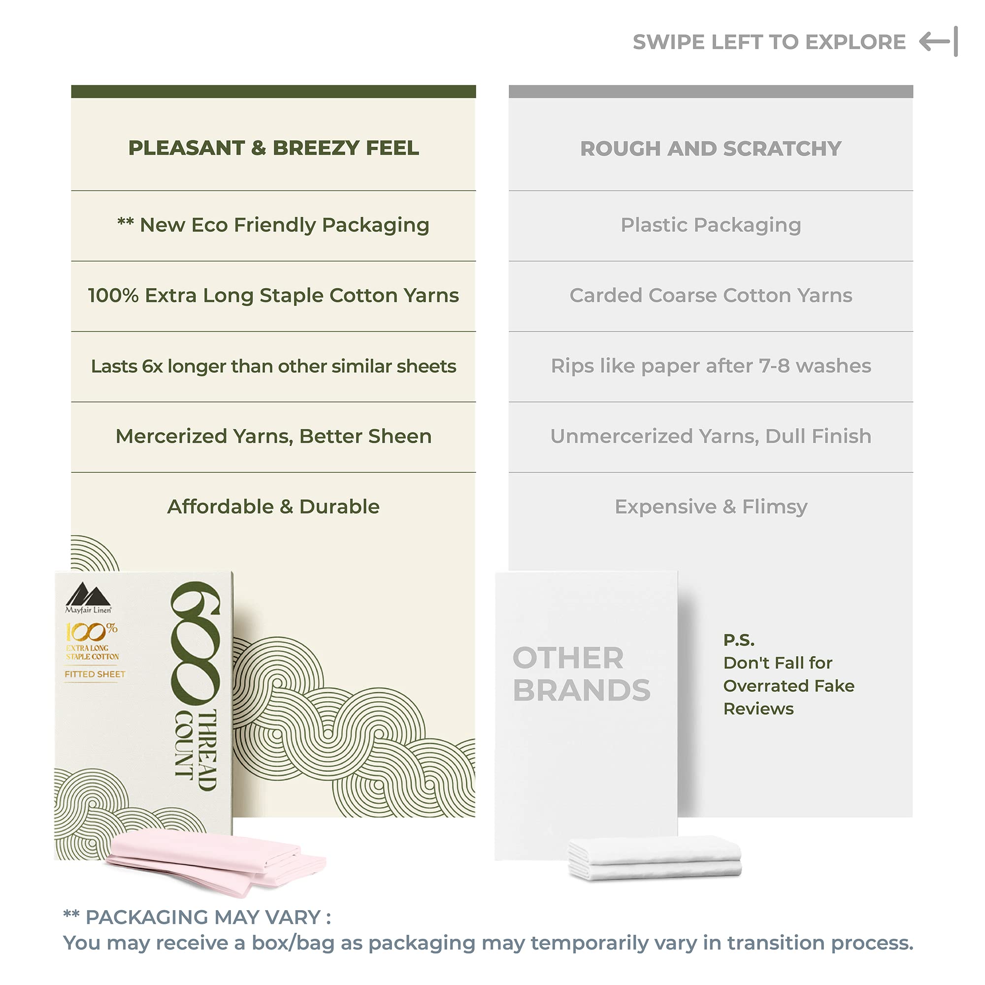 Premium Hotel Quality 1-Piece 100% Cotton Fitted Sheet, Luxury & Softest 600 Thread Count Egyptian Feel Sateen Weave Bottom Sheet, Deep Pocket Up To 18 Inch, Full Size, Blush