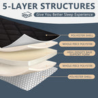 Docred Japanese Futon Floor Mattress Twin Size 39''X 80'', Floor Mattress Pad, Foldable Tatami Mat Portable Dormitory Sleeping P