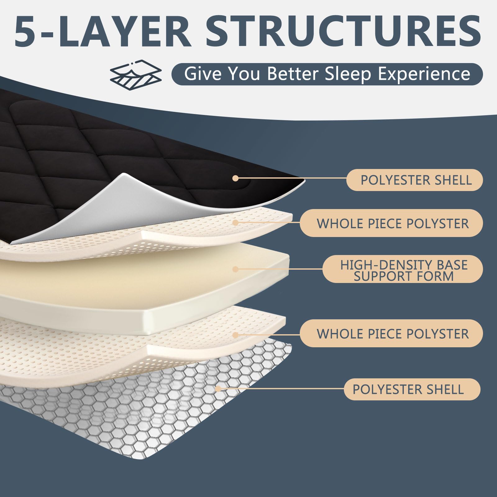 Docred Japanese Futon Floor Mattress Twin Size 39''X 80'', Floor Mattress Pad, Foldable Tatami Mat Portable Dormitory Sleeping P