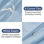 Duvet Cover Queen Size Set - Extra Soft Queen Size Duvet Cover - 90' X 90' Queen Duvet Cover W/ 2 Pillow Shams - Easy Care & Fade Free - Hotel Luxury Duvet Cover W/ Zipper Closures & Ties (Sky Blue)