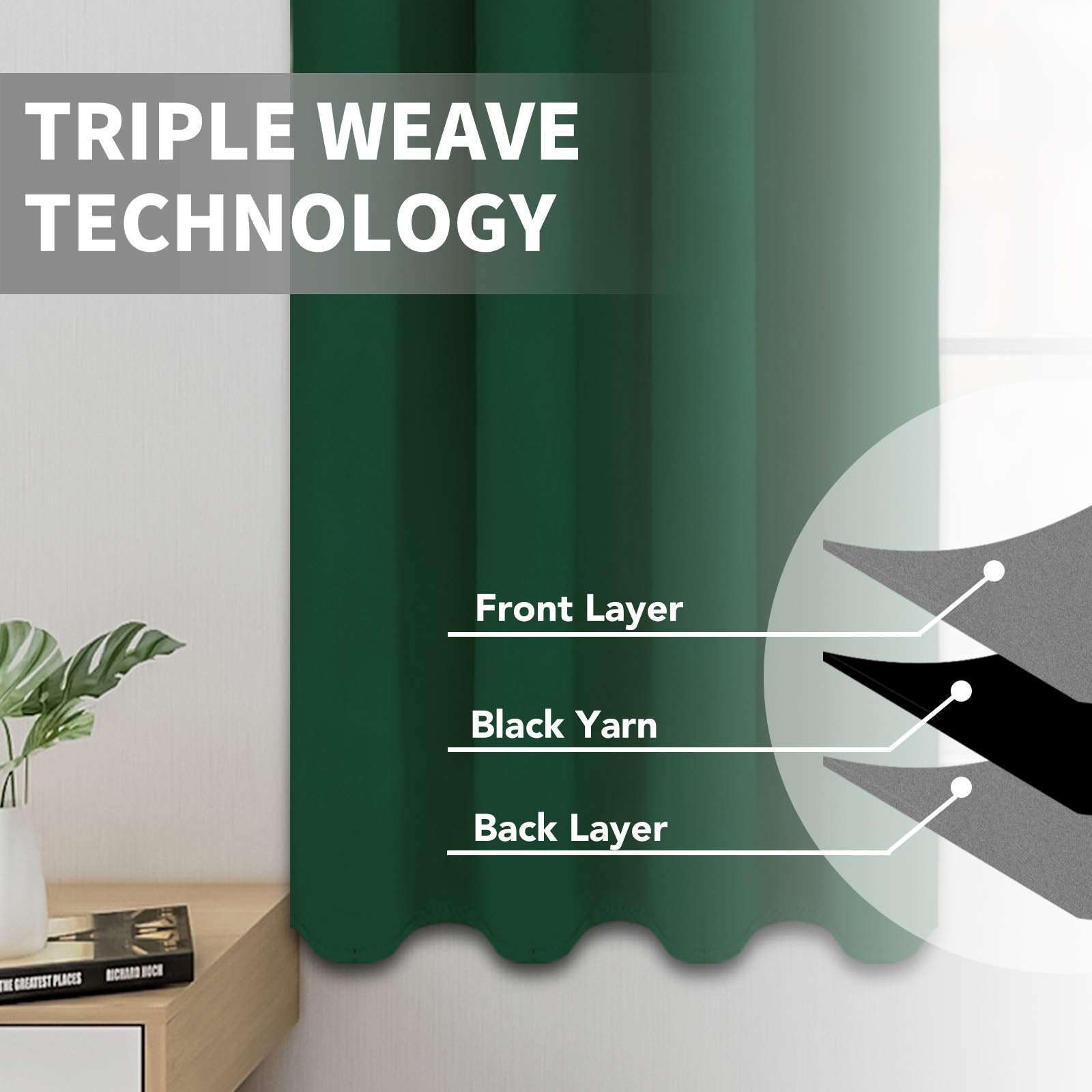 Easy-Going Blackout Curtains For Bedroom, Solid Thermal Insulated Grommet And Noise Reduction Window Drapes, Room Darkening Curtains For Living Room, 2 Panels(52X96 In,Dark Green)