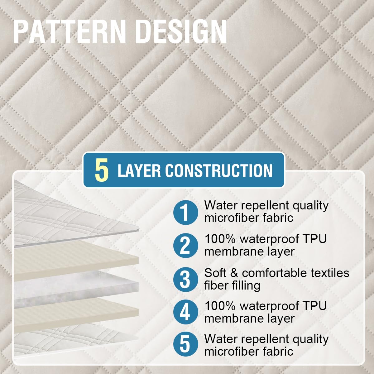 H.Versailtex 100% Waterproof Couch Cover 2 Cushion Sofa Modern Sofa Covers Waterproof And Washable Thick Soft Couch Cover For Dogs With Elastic Straps (Loveseat, French Oak/Beige)