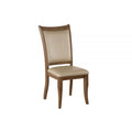 Harald Side Chair (Set2)