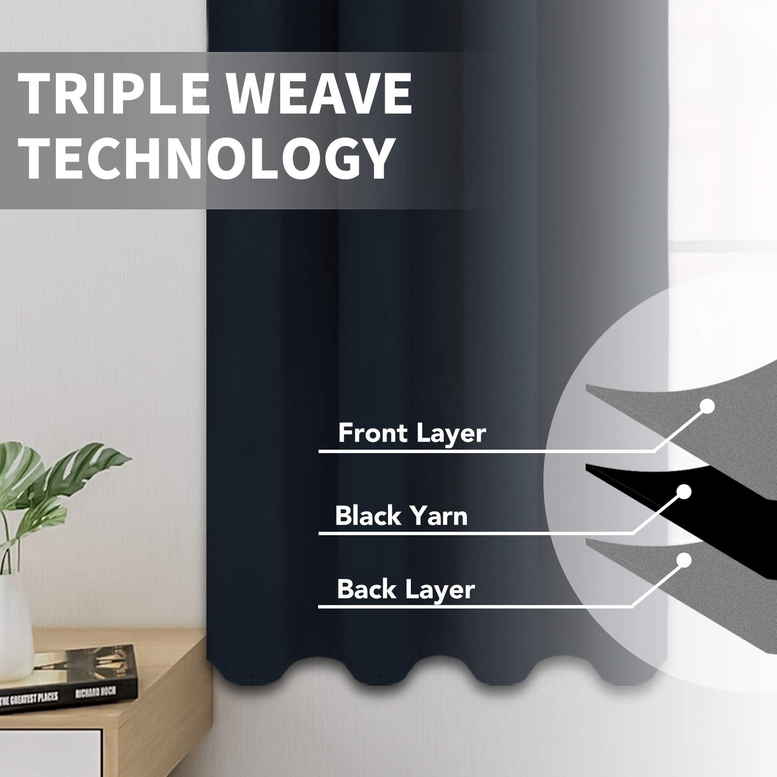 Easy-Going Blackout Curtains For Bedroom, Solid Thermal Insulated Grommet And Noise Reduction Window Drapes, Room Darkening Curtains For Living Room, 2 Panels(52X46 In,Navy)