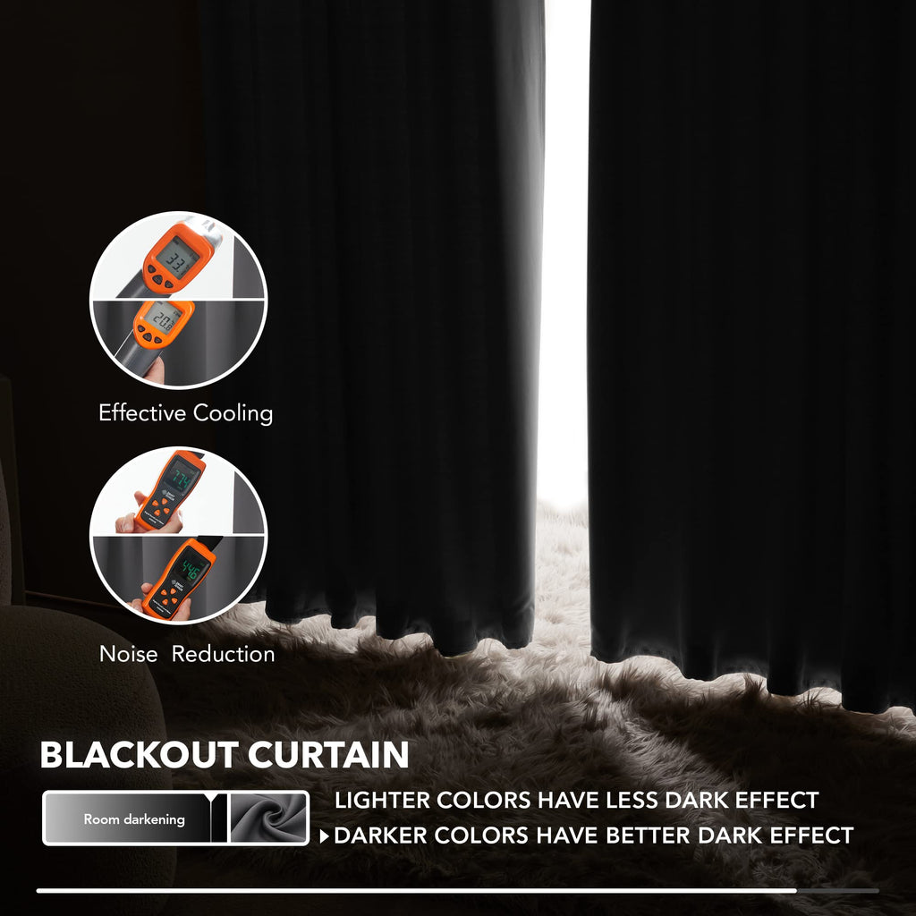 Deconovo Dark Grey Blackout Curtain Panels For Bedroom, Back Tab And Rod Pocket Curtains For Kids Bedroom, 42X72 Inch, Set Of 2 Panels