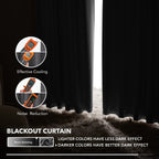 Deconovo Dark Grey Blackout Curtain Panels For Bedroom, Back Tab And Rod Pocket Curtains For Kids Bedroom, 42X72 Inch, Set Of 2 Panels