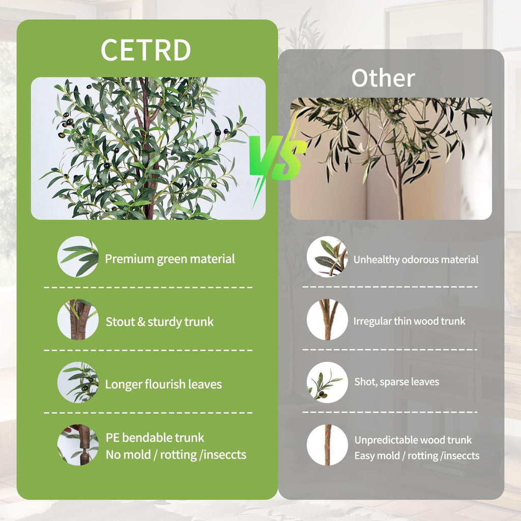Cetrd Artificial Olive Tree, 6Ft Tall Faux Olive Trees 72In Outdoor Fake Potted Silk Plant With Trunk And Realistic 648 Leaves A