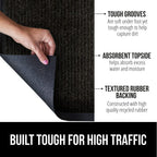 Gorilla Grip Heavy Duty Traffic Guard Doormat, 60X36, Durable Rubber Backing, Low Profile Indoor Outdoor Door Mat, Stain And Fade Resistant Shoe Scraper, Commercial Welcome Mats For Entry, Jet Black