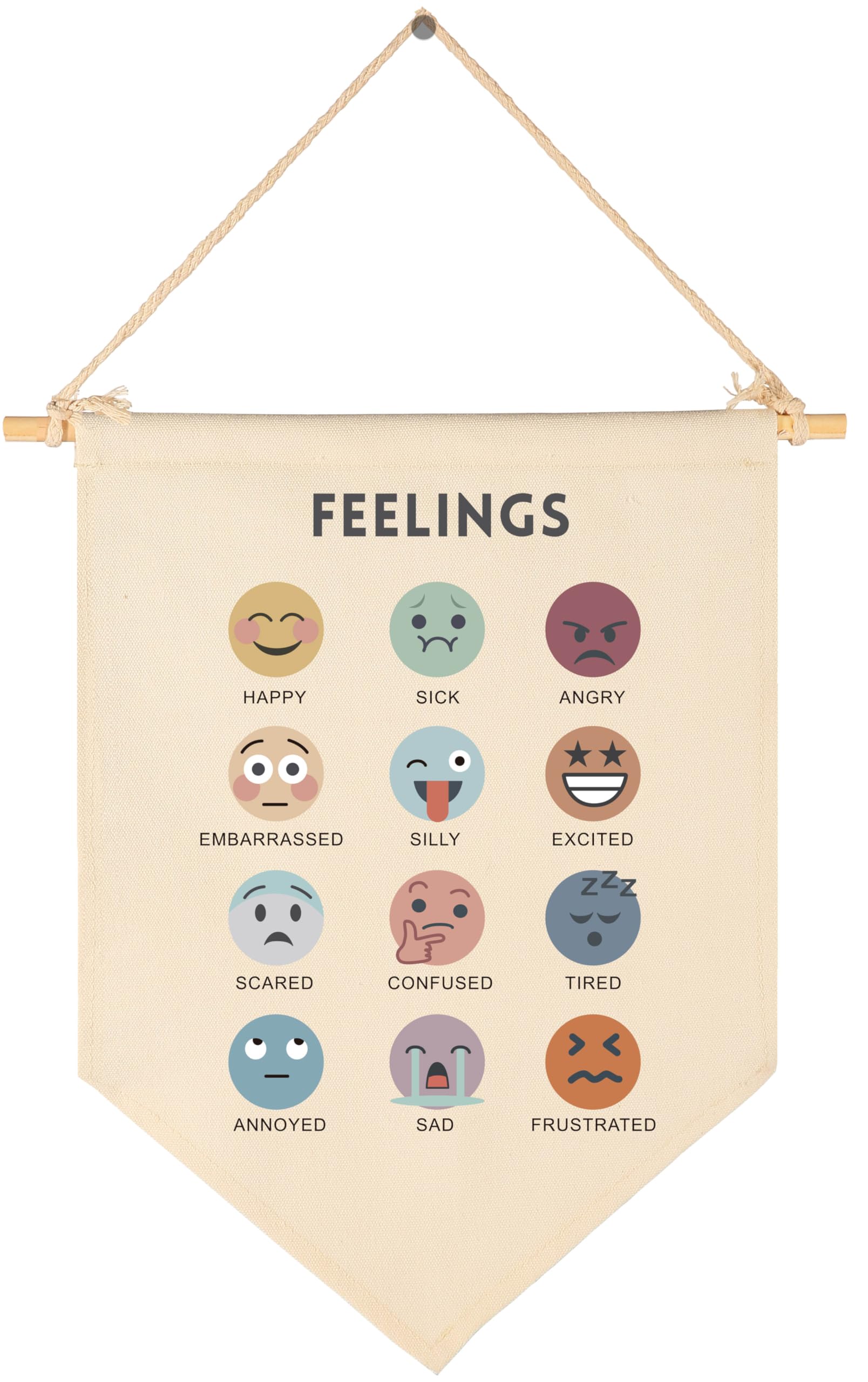 Feelings Educational-Wall Decor Gifts for Baby Boys Girls Kids-Canvas Hanging Flag Pennant Banner Wall Decor Gifts for Classroom