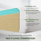 Nchanmar 12 Inch King Gel Memory Foam Mattress Pressure Relieving, Cooling Gel Foam, Certipur-Us Certified, Bed-In-A-Box, Pressu